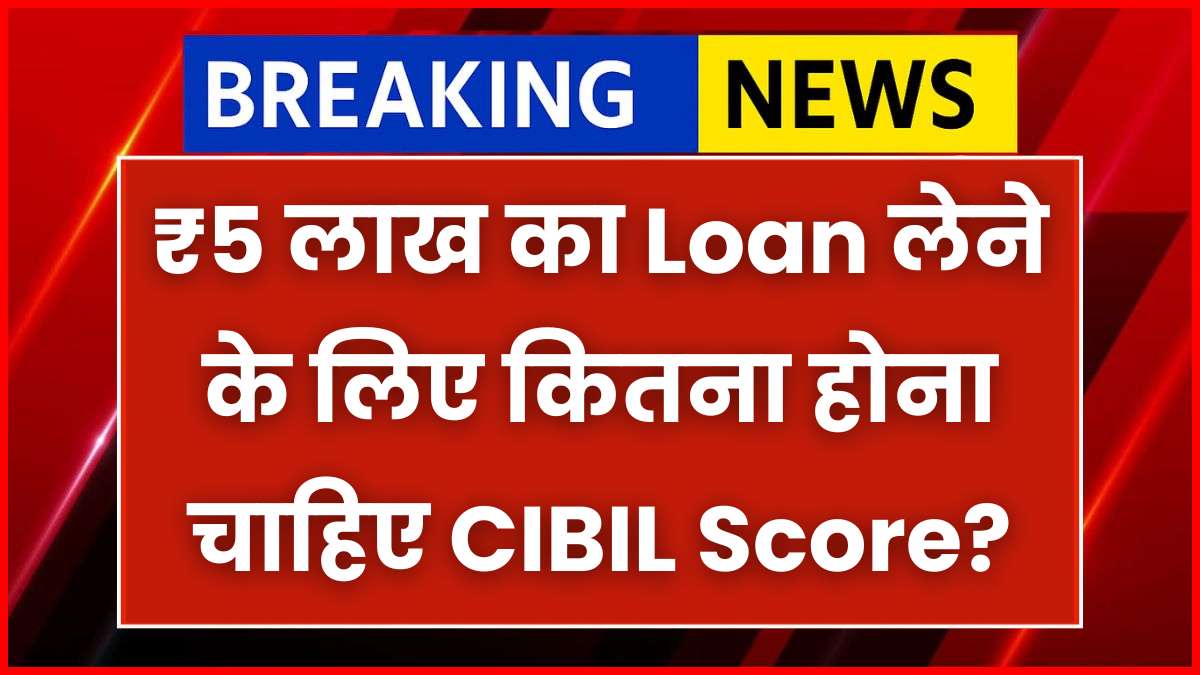 CIBIL Score